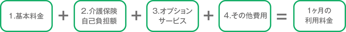ご利用料金